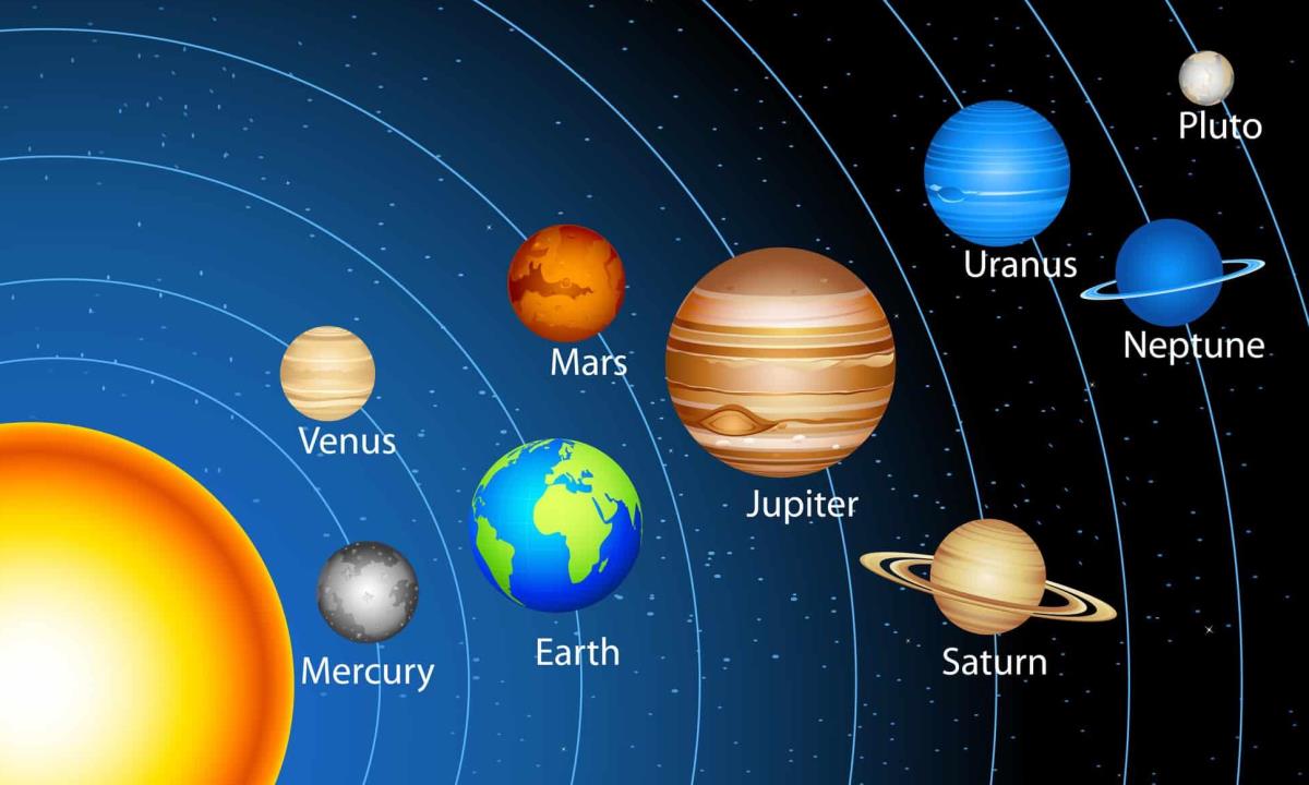 Космические тайны — факты о планетах, которые кажутся выдумкой